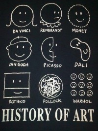 History of art
